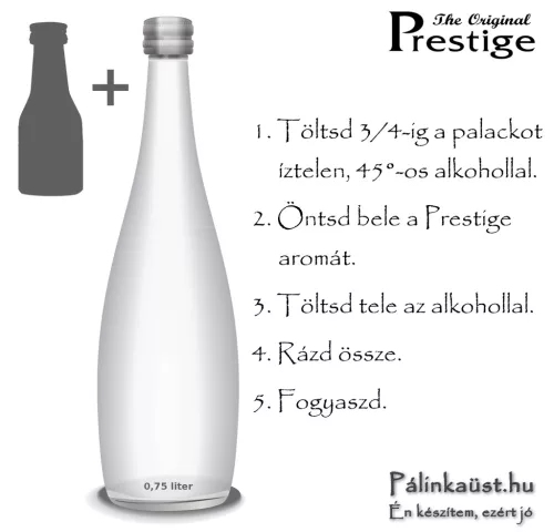 Zubereitungsinfografik für die Amaretto-Mandellikör-Essenz